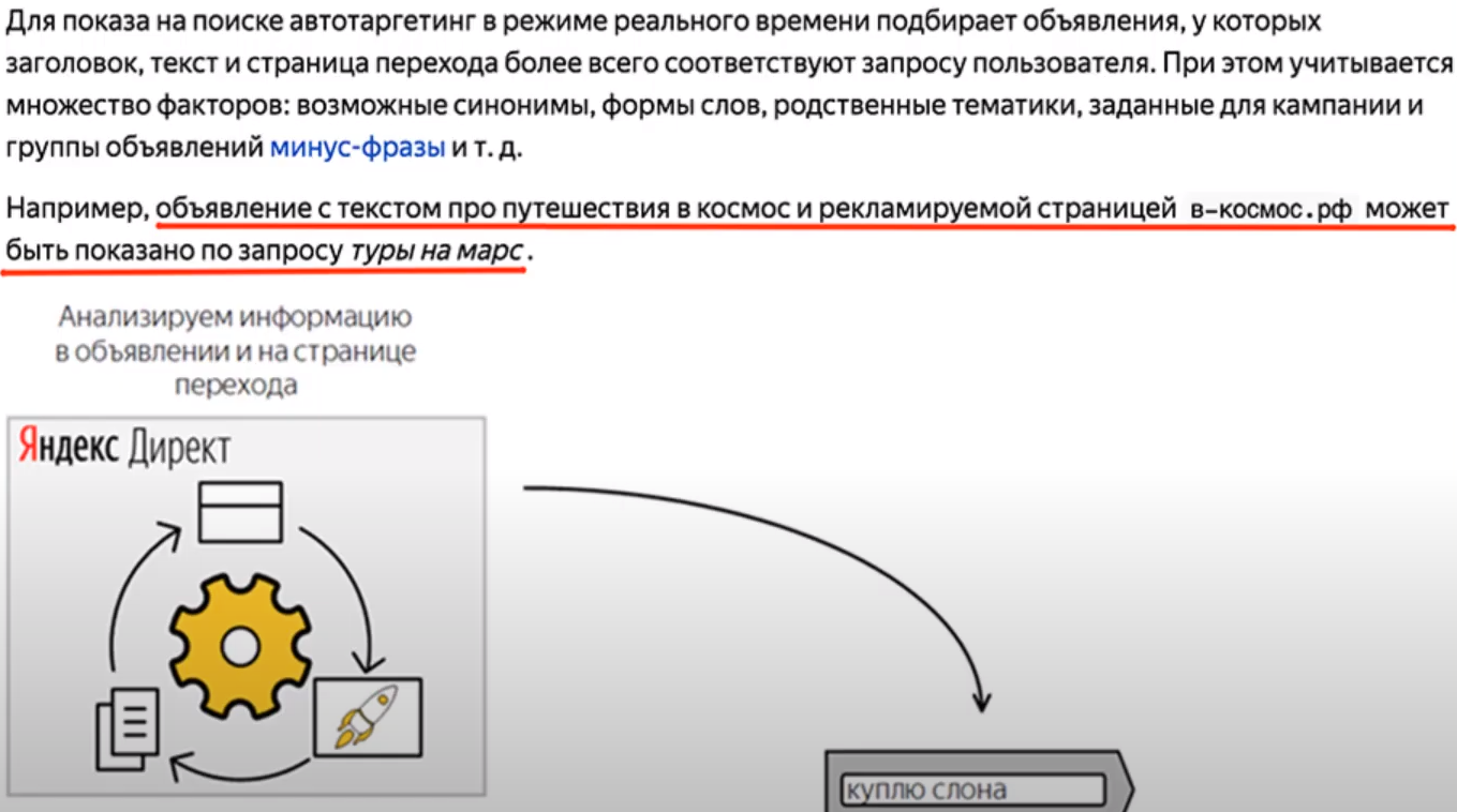 Где Космос, где Марс, и где куплю слона...